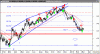 euro-dollaro100310.gif