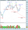 FTSE Mib Full0310 Future.png