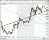 ftse.gif