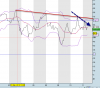RSI_DAX_11mar10.png