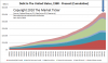 Debt-Sector-1980.png