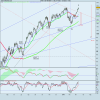 S&P 500 INDEX.png