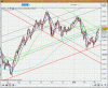 ftse.gif