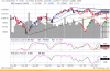 12%20marzo%202010%20fib%20a%2015%20mesi%20weekly_.PNG