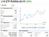 Etf russia buy DA 29.jpg