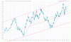 eur-$ 2010.gif