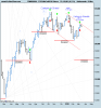 FTSE Mib Full0310 Future.png