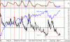 vix-150310.gif