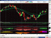 ftsemib.gif