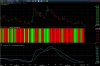 Vix close 18 macd short dal 19 gen.jpg