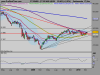 FTSE MIB INDEXsett.png