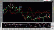 Soybean-Adx-18-01-19.GIF