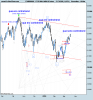FTSE Mib Full0610 Future.png