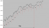 Ciclo Hourly.png