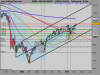 S&P 500 INDEXlk.png