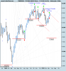 FTSE Mib Full0610 Future.png