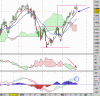 dax.gif