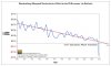 Diminishing%2BProductivity%2Bof%2BDEBT%2B(2).jpg