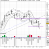 S&P dsdsds500 INDEX.png