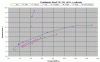 telebond3.GIF