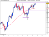 S&P 500 INDEX.png