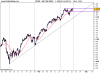 S&P 500 INDEXf.png