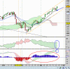 sp500.gif