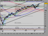 S&P 500 INDEX5.png