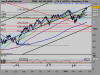 S&P 500 INDEX6.png