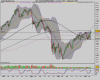 DAX (PERFORMANCEINDEX).png