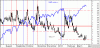 vix-250310.gif