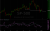 sp50015minuti.PNG