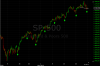 spx500.PNG