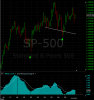 sp500.PNG