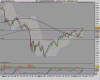 DAX (PERFORMANCEINDEX).png