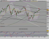 FTSE MIB INDEX.png