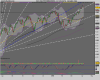 DAX (PERFORMANCEINDEX).png