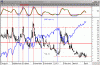 vix-080410.gif