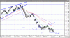 Euro-Dollaro-090410.gif