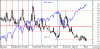 vix-090410.gif