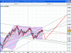 ftse.gif