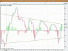 macd.gif