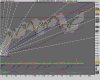 DAX (PERFORMANCEINDEX).png