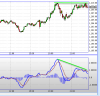 es2..daily.png