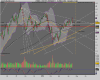 LYXOR ETF LEVERAGED FT.png