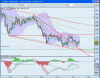 19-04-2010 13.29eurusd.png