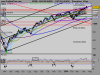 S&P 500 INDEXorso.png