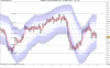 Mini FTSE Mib Full0610 Future.png