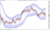 sMini FTSE Mib Full0610 Future.png