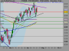 FTSE MIB INDEXmag.png